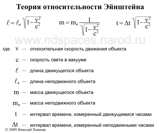 Главная страница
